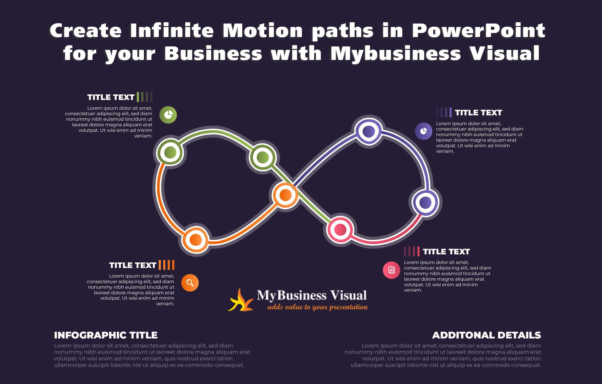 Create Infinite Motion paths in PowerPoint for your Business with Mybusiness Visual