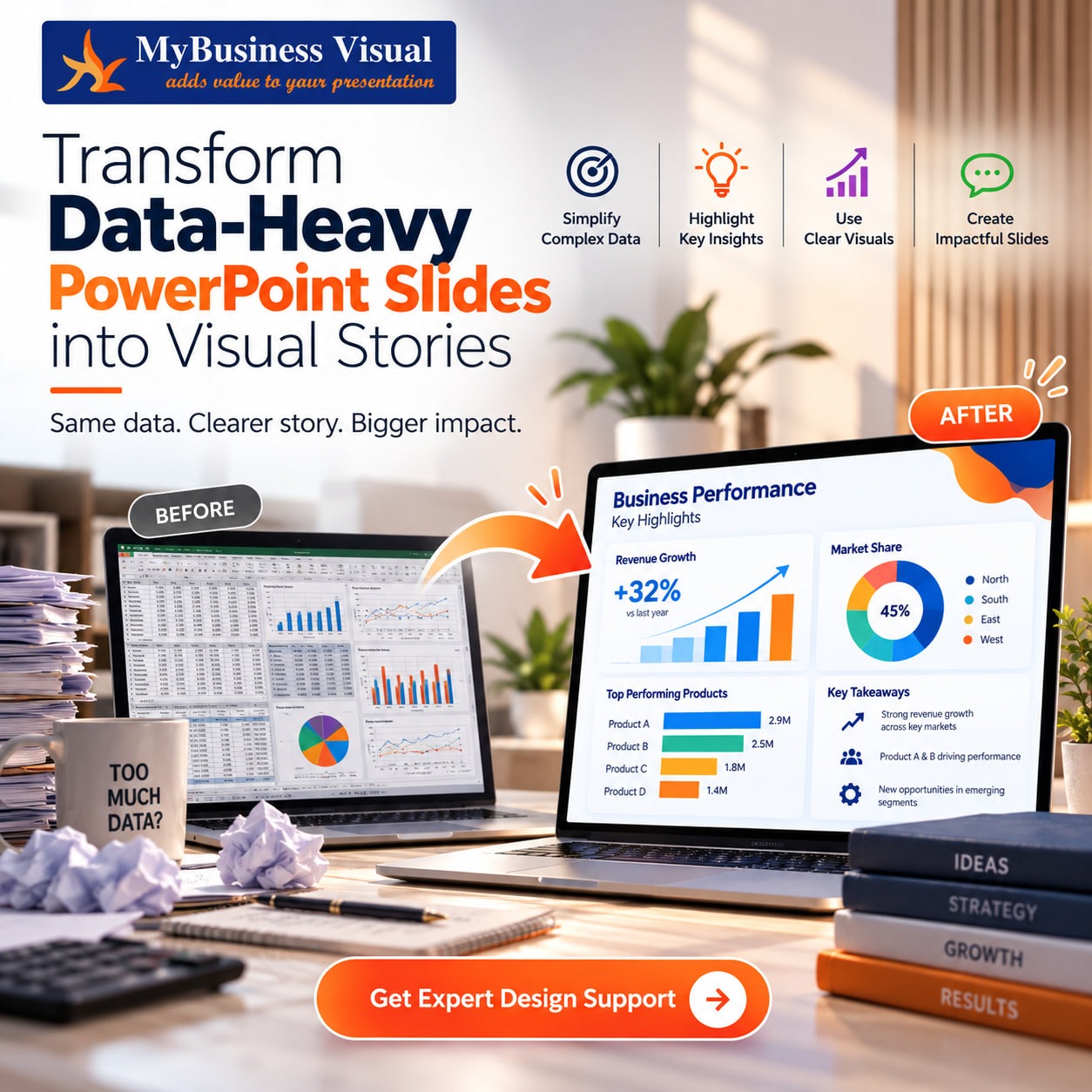 How to Visualize Data-Heavy PowerPoint Presentation?