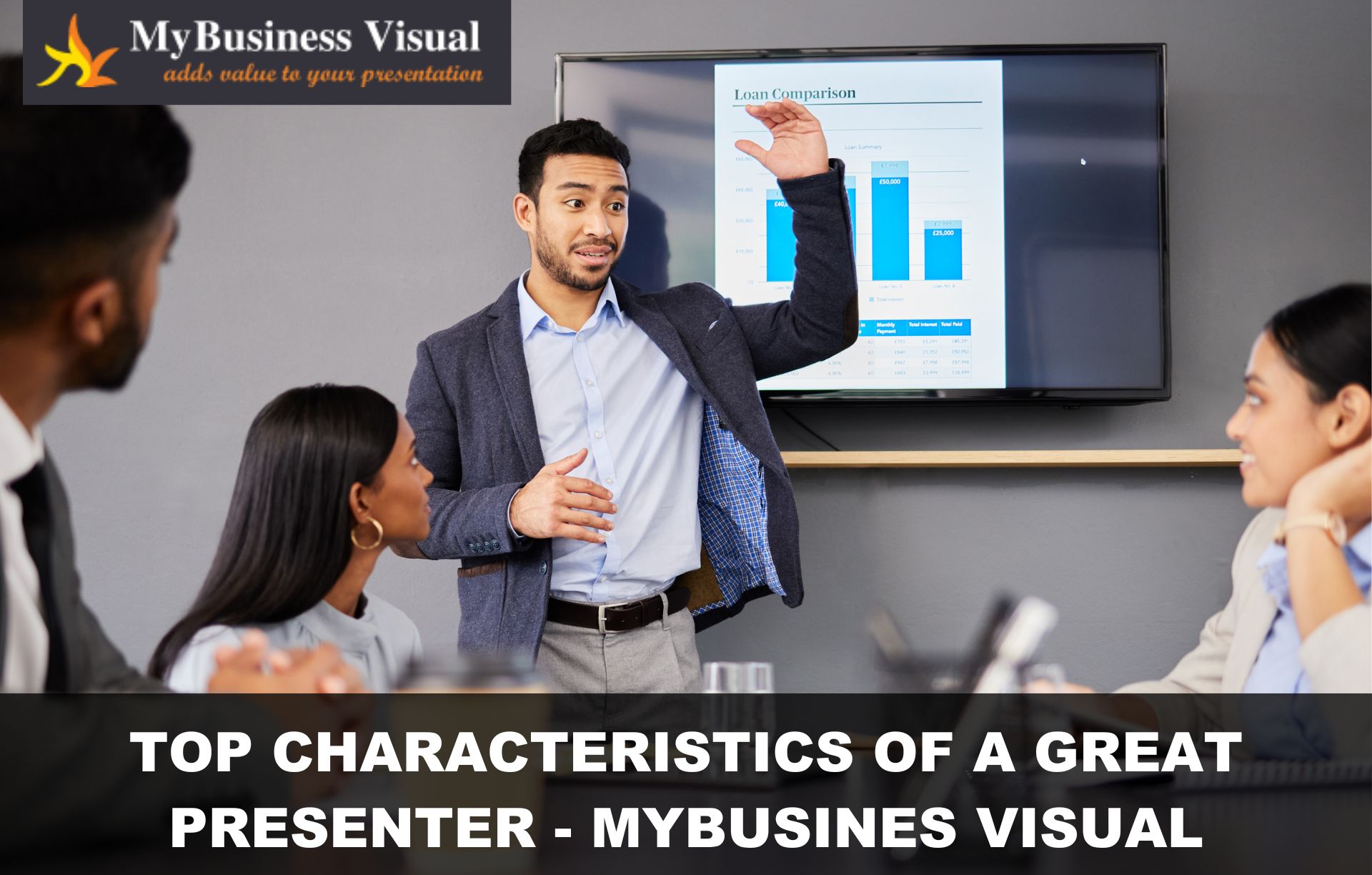 The result of effective data Visualization in Presentations