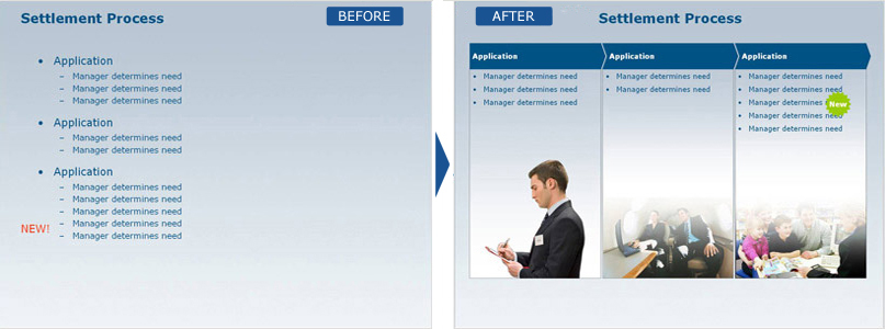 Adding Illustrative images